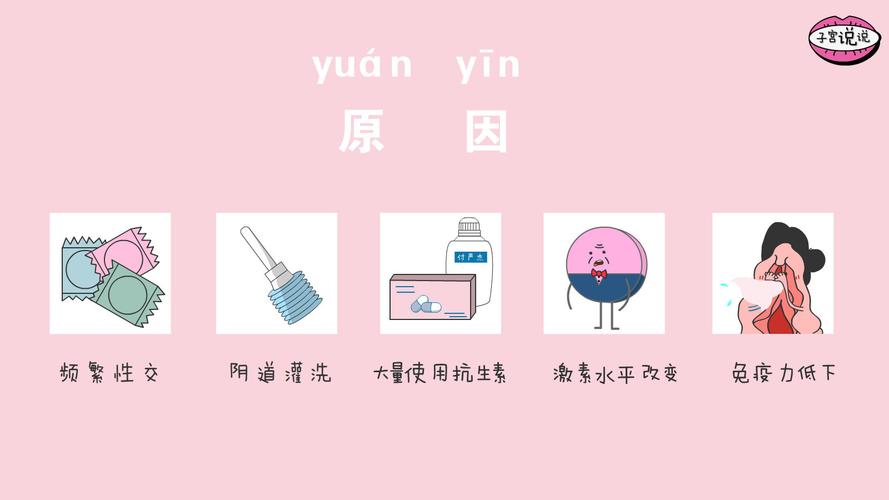 私處癢，有奇怪的味道怎麽辦