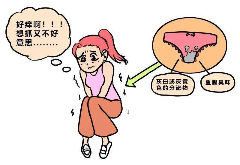 陰道炎和尿道炎有什麽區別
