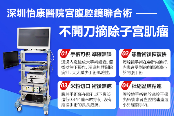 子宮肌瘤手術在香港點揀？各類手術方式與費用指南