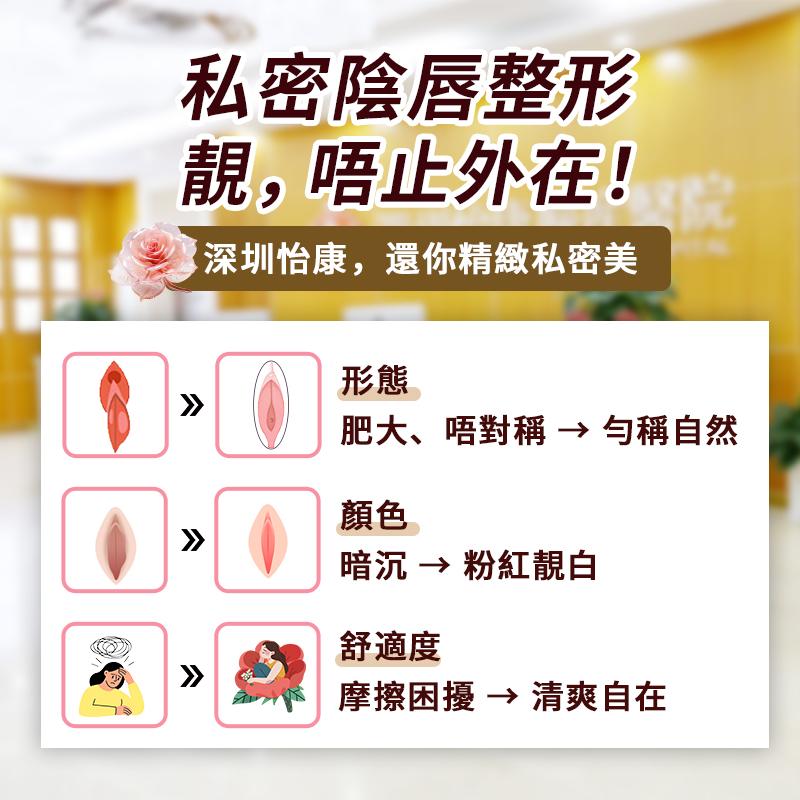 近喺羅湖口岸！深圳怡康醫院私密整形，專為香港女士度身訂造