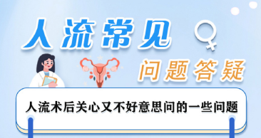 無痛人流術後恢復指南，你必須知道的六件事